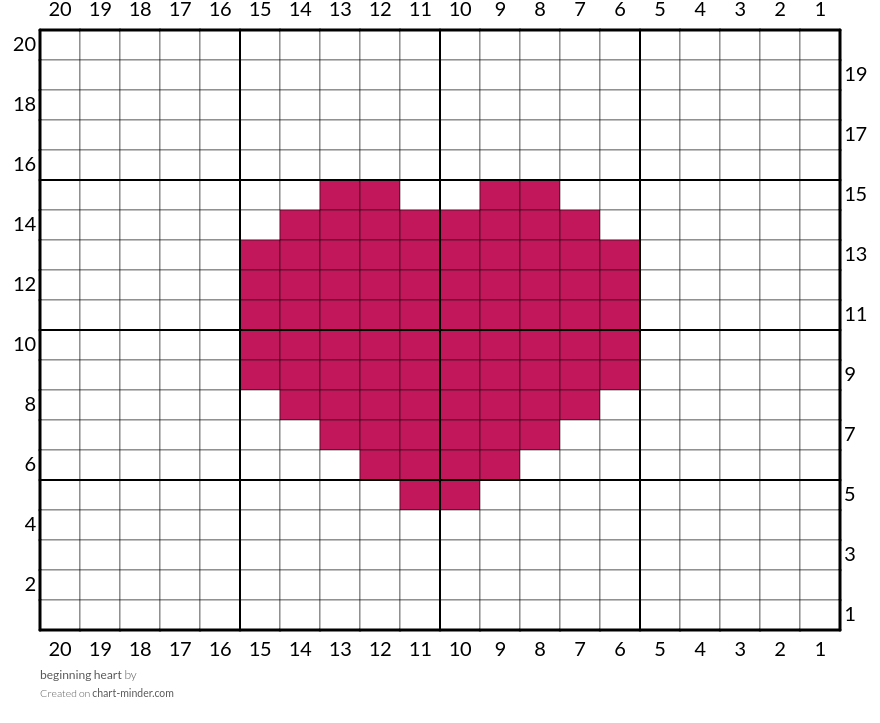 beginning heart
