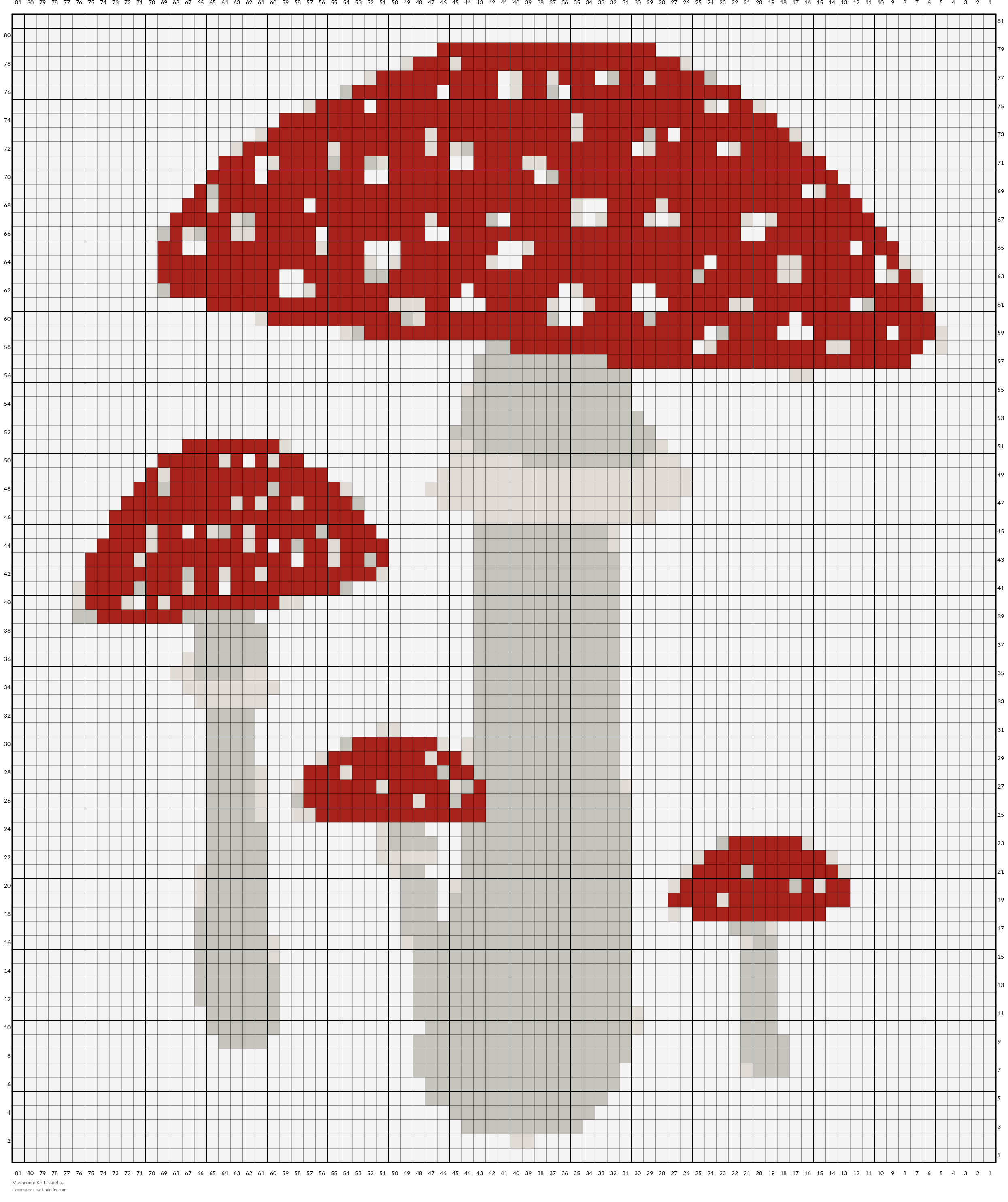 Mushroom Knit Panel