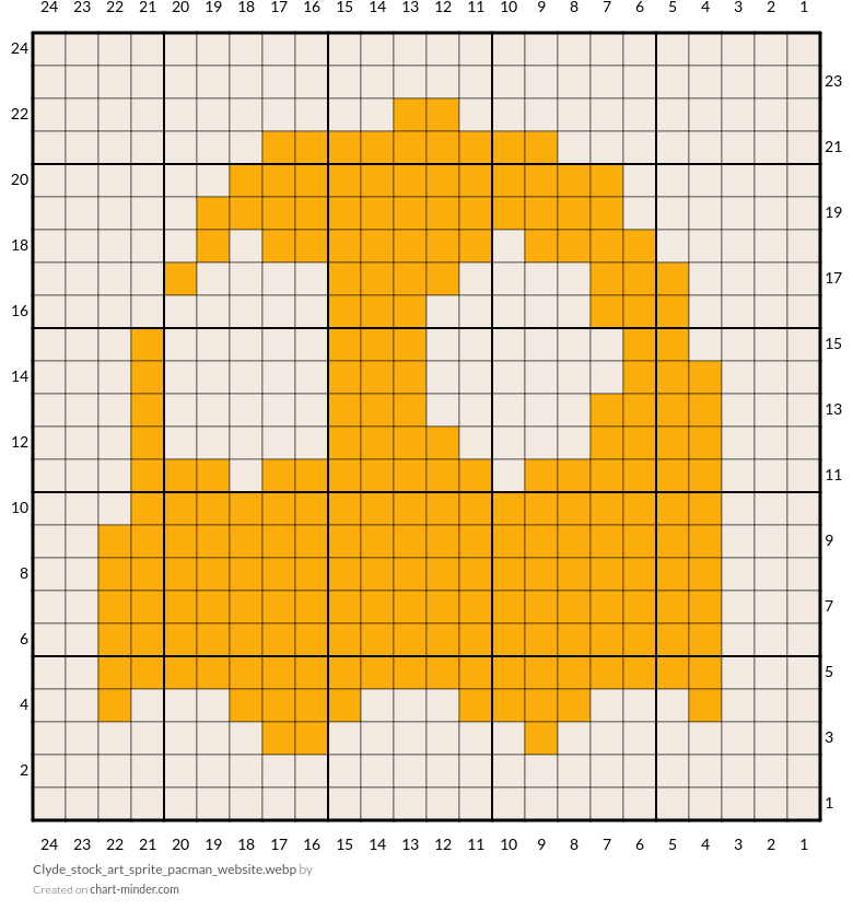 Clyde_stock_art_sprite_pacman_website.webp