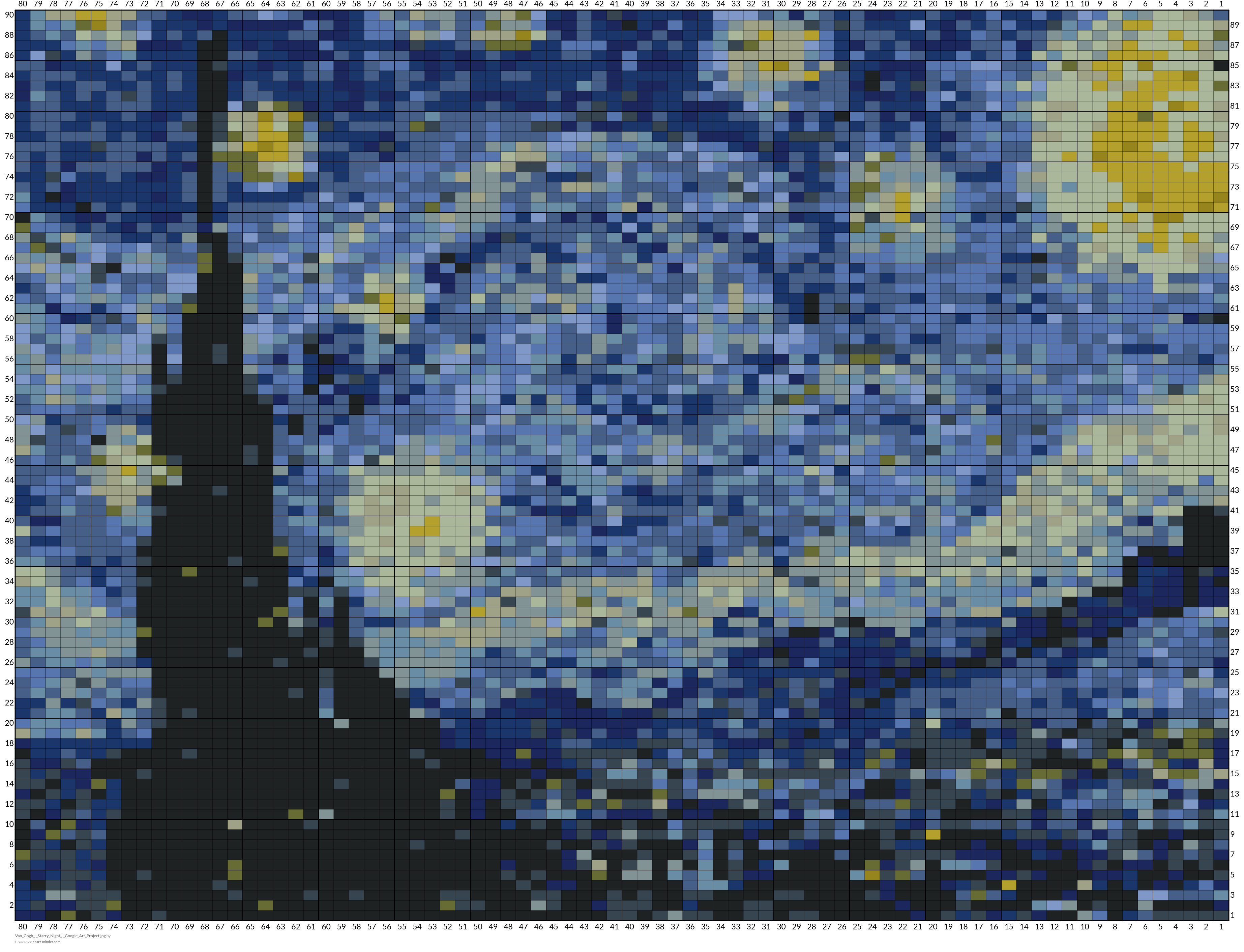 Van_Gogh_-_Starry_Night_-_Google_Art_Project.jpg