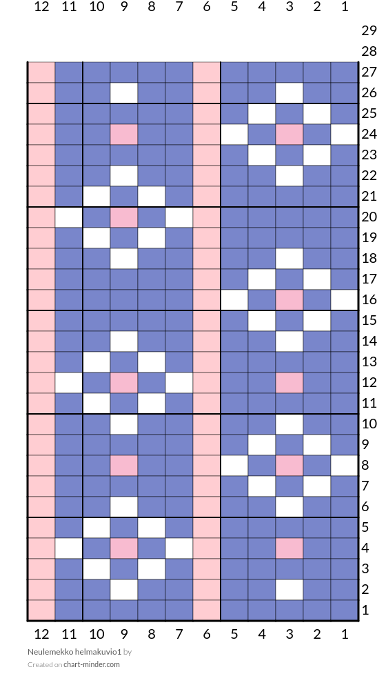 Neulemekko helmakuvio1