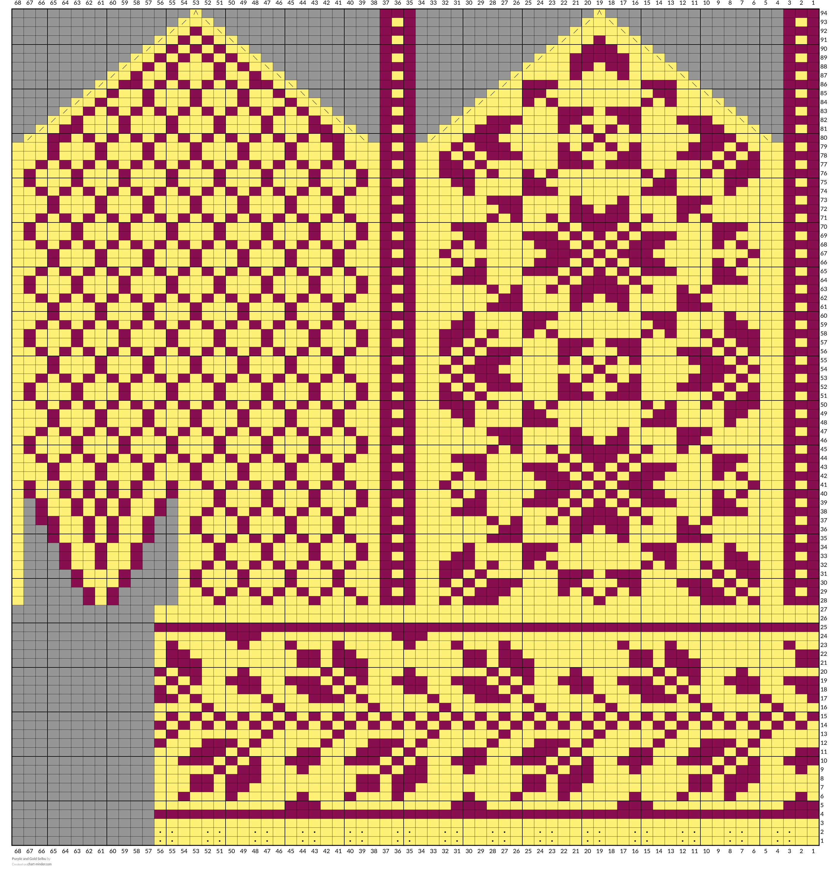 Purple and Gold Selbu