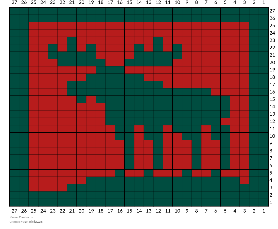 Moose Coaster