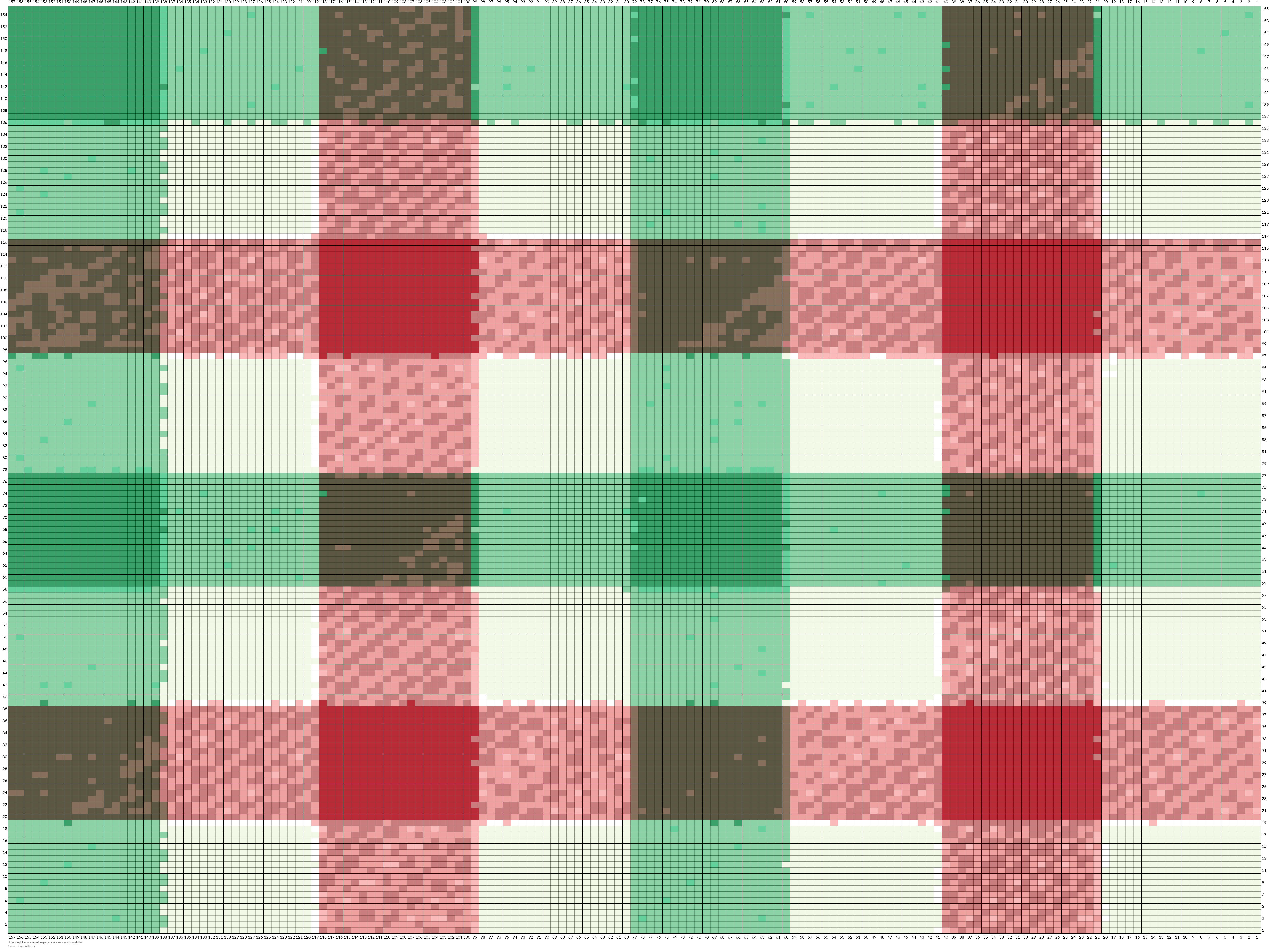 christmas-plaid-tartan-repetitive-pattern-260nw-480889075.webp