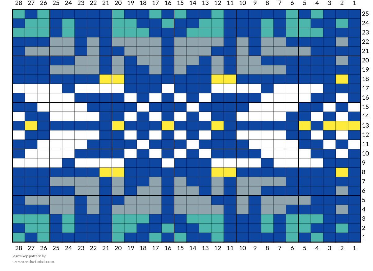 jean's kep pattern