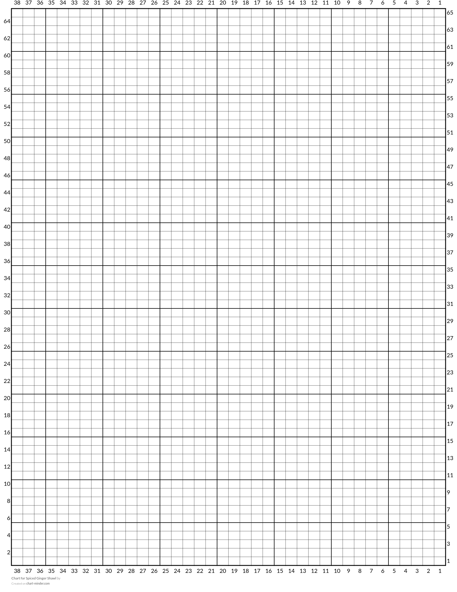 Chart for Spiced Ginger Shawl