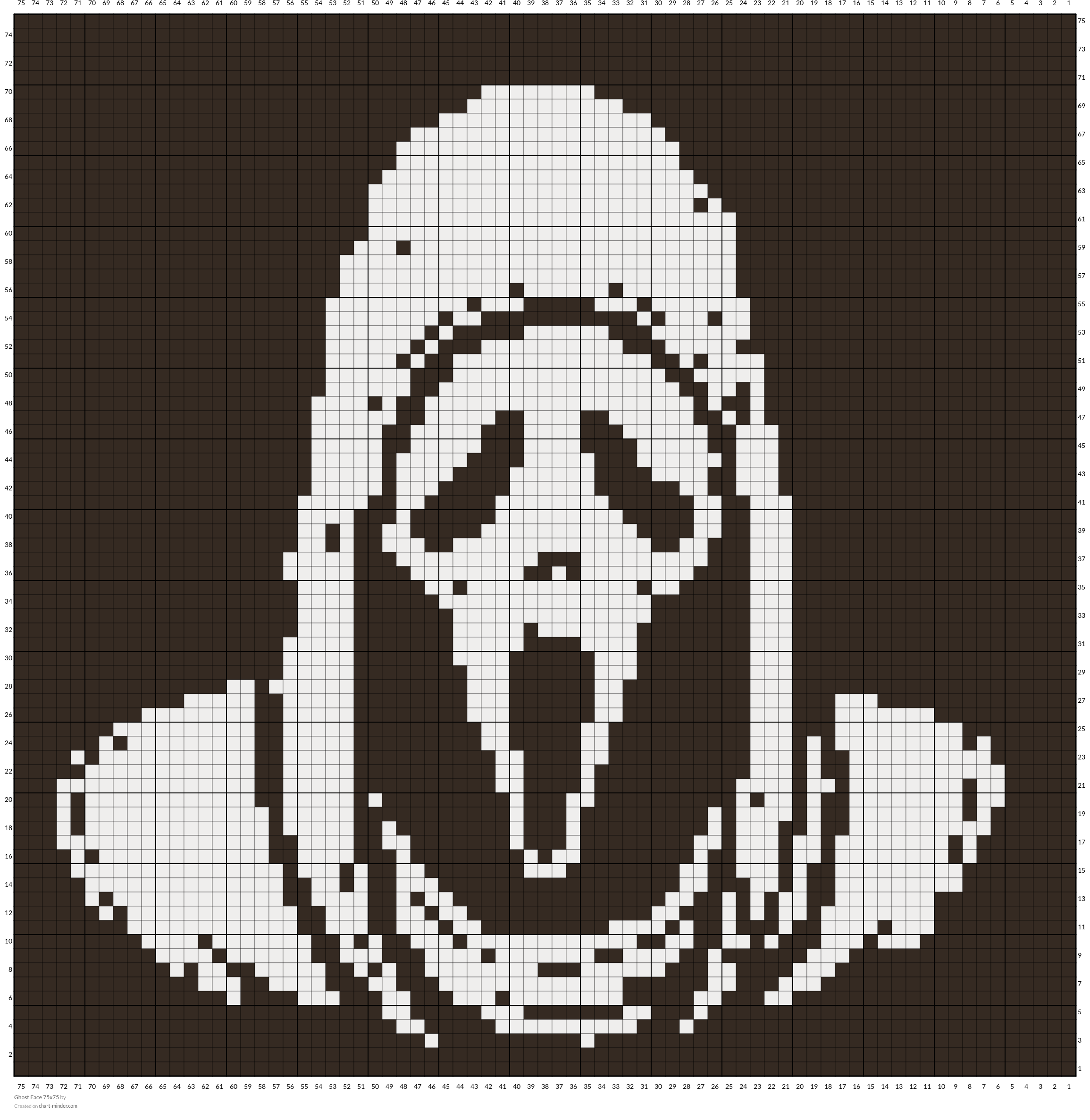 Ghost Face 75x75
