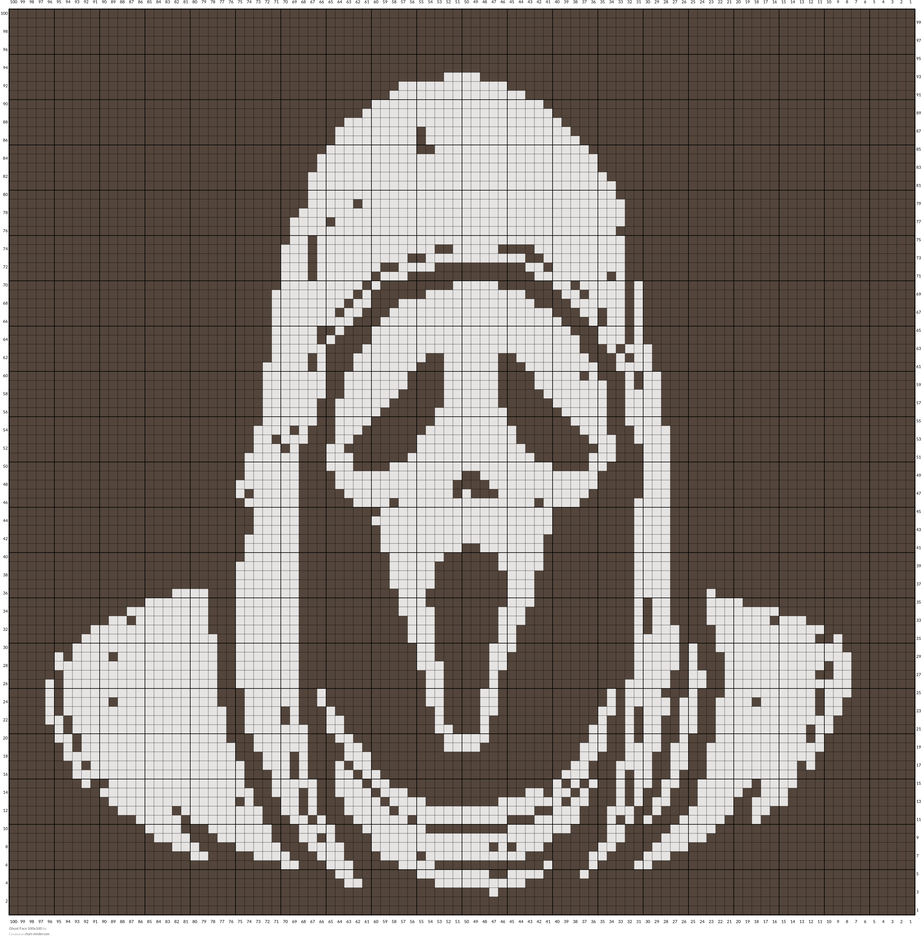 Ghost Face 100x100