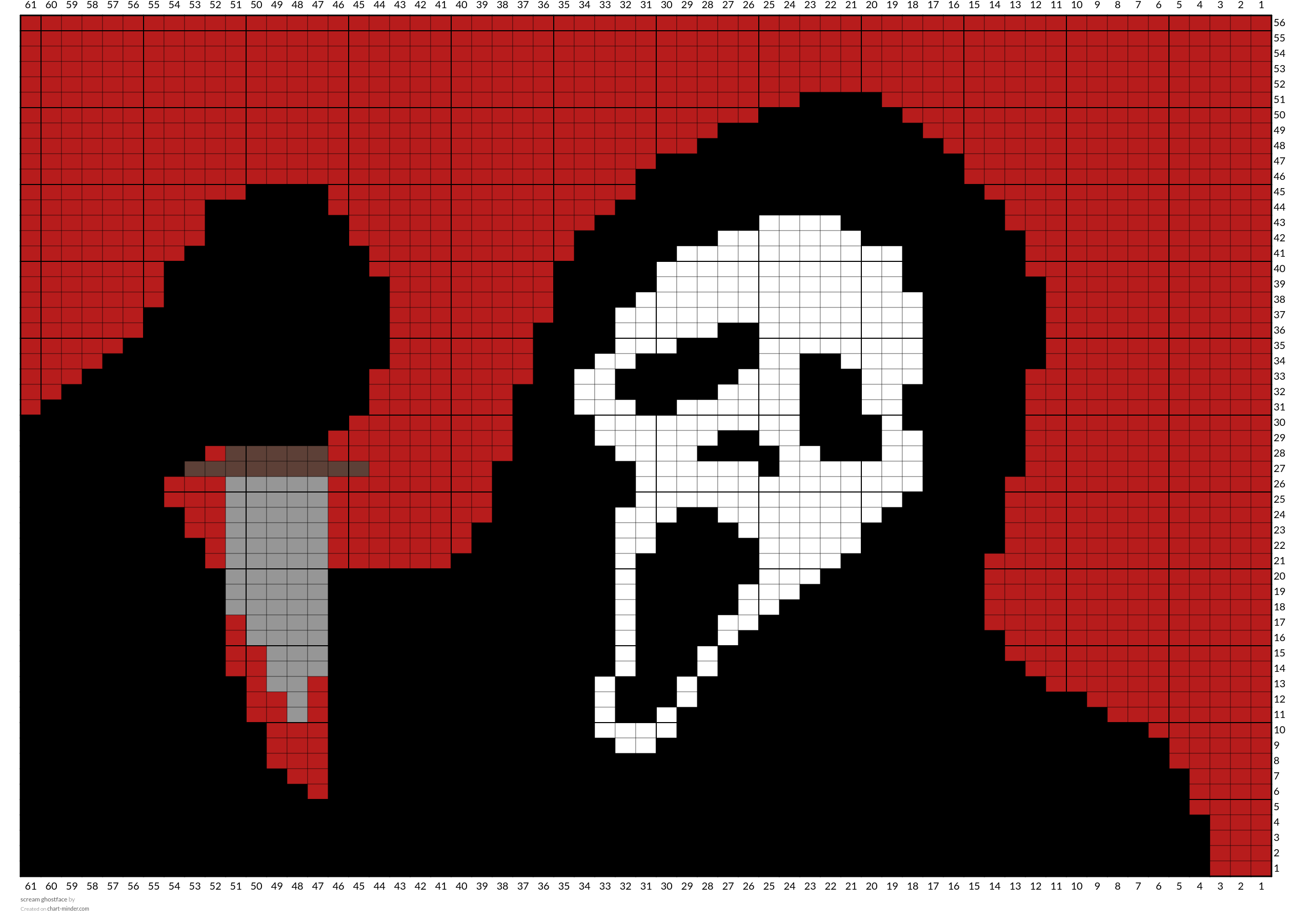 scream ghostface