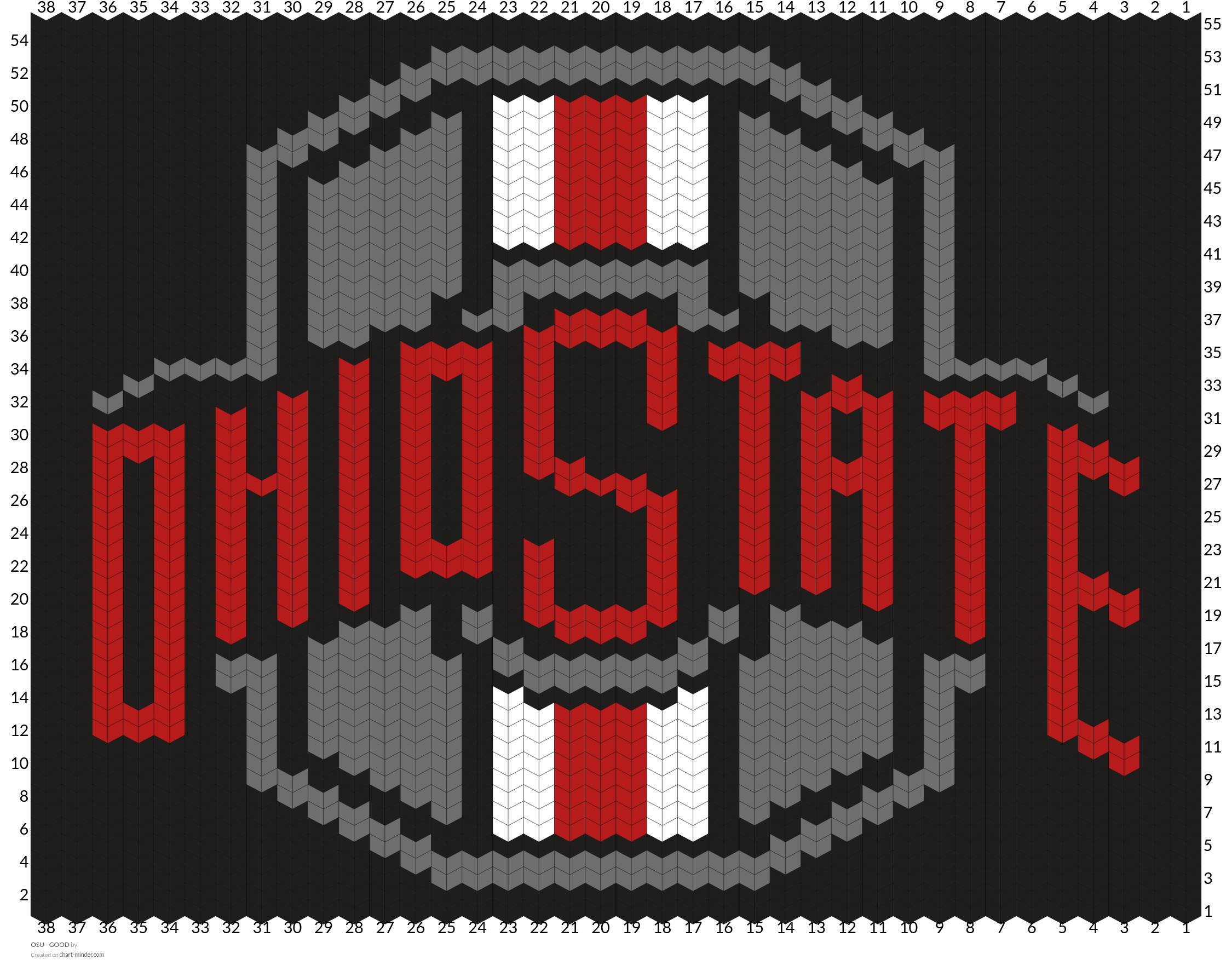OSU - GOOD