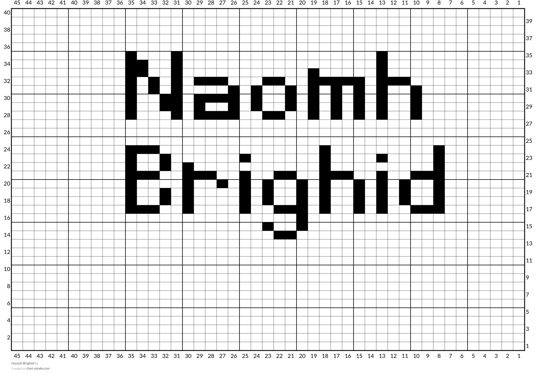 Naomh Brighid
