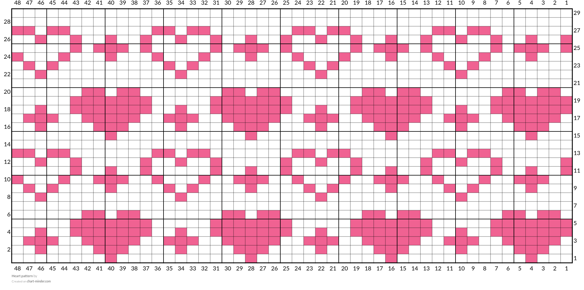 Heart pattern