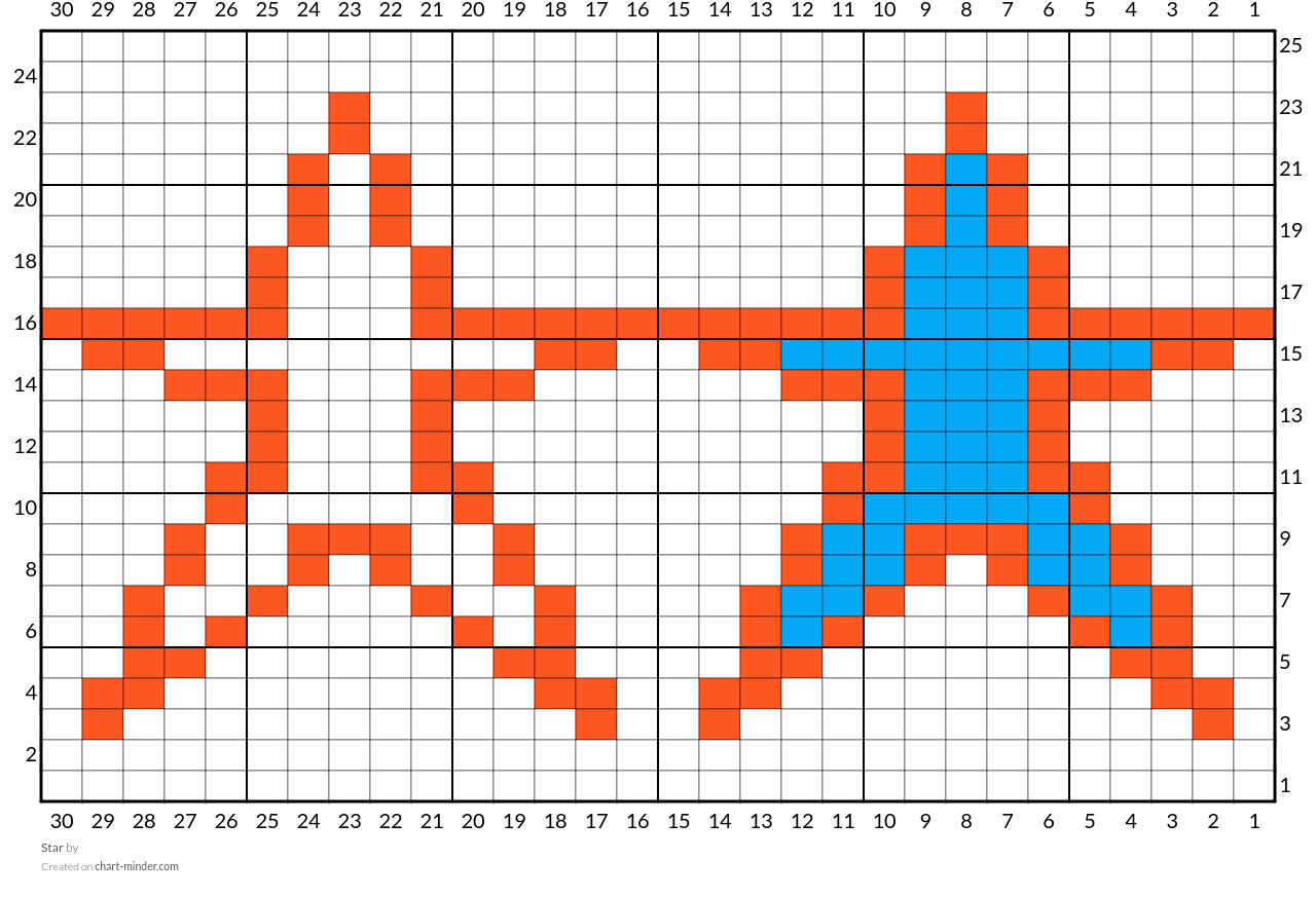 Star