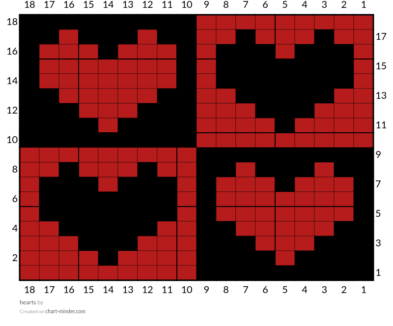 hearts