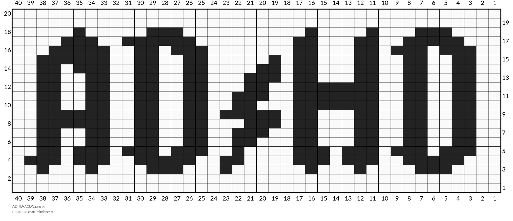 ADHD-ACDC.png