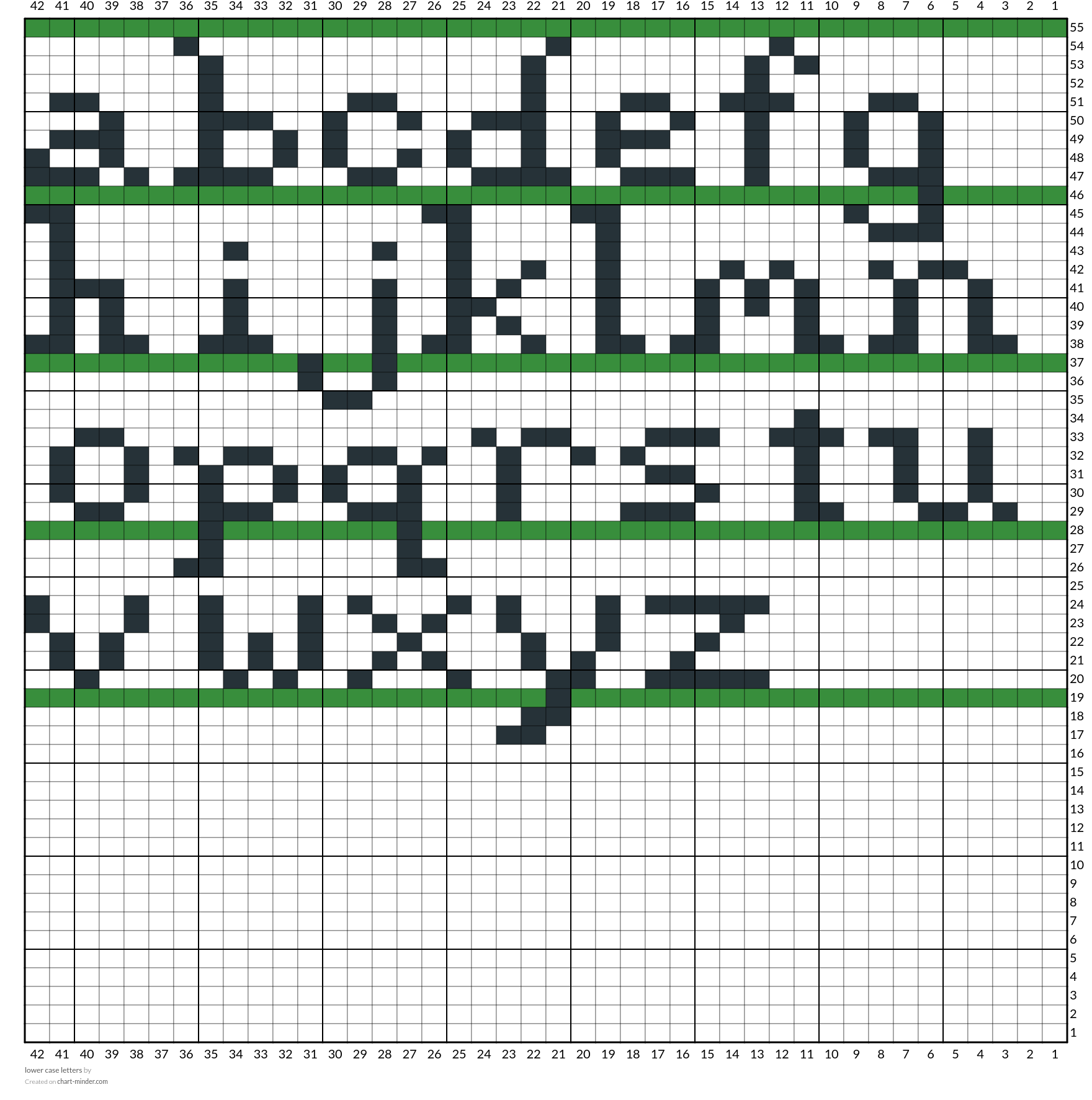 lower case letters