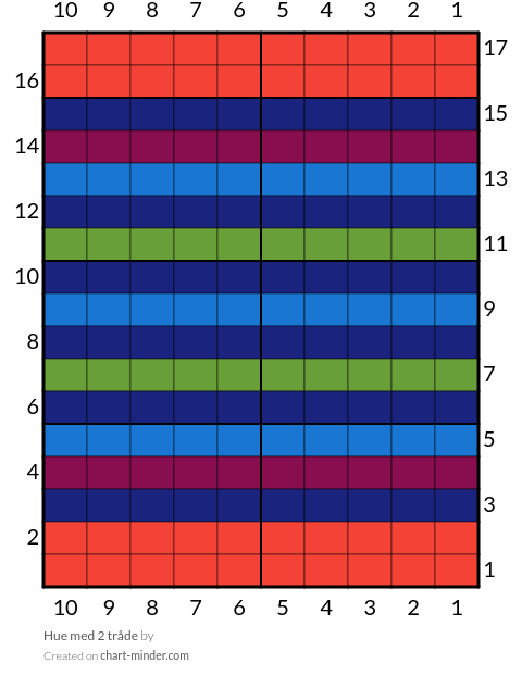 Hue med 2 tråde