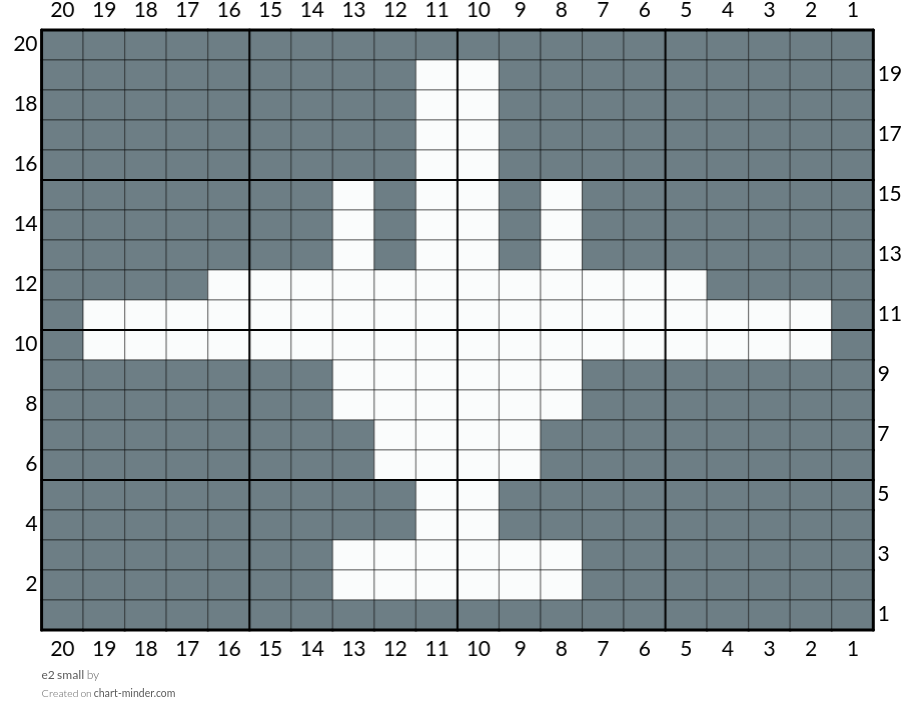 e2 small