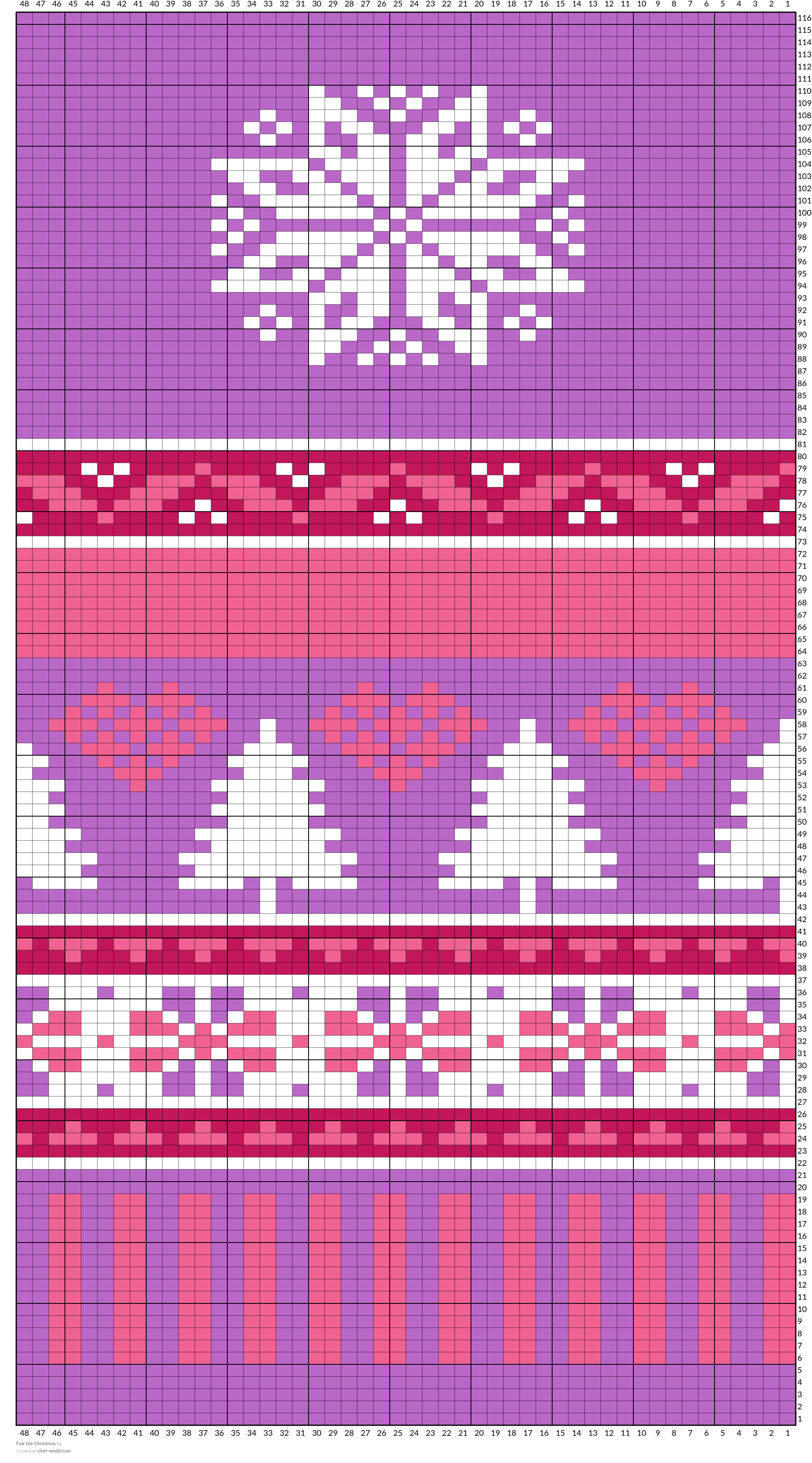 Fair Isle Christmas