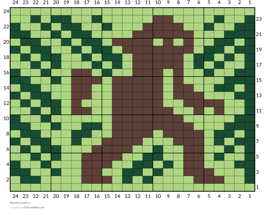 Brent’s scarf