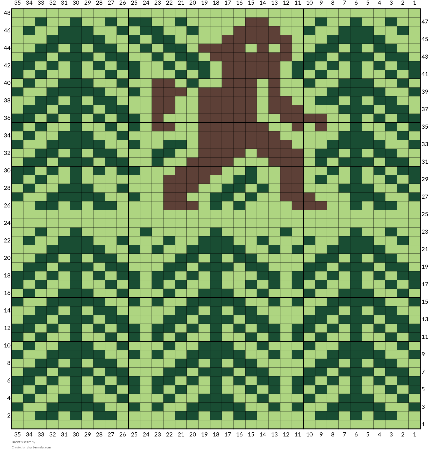 Brent’s scarf
