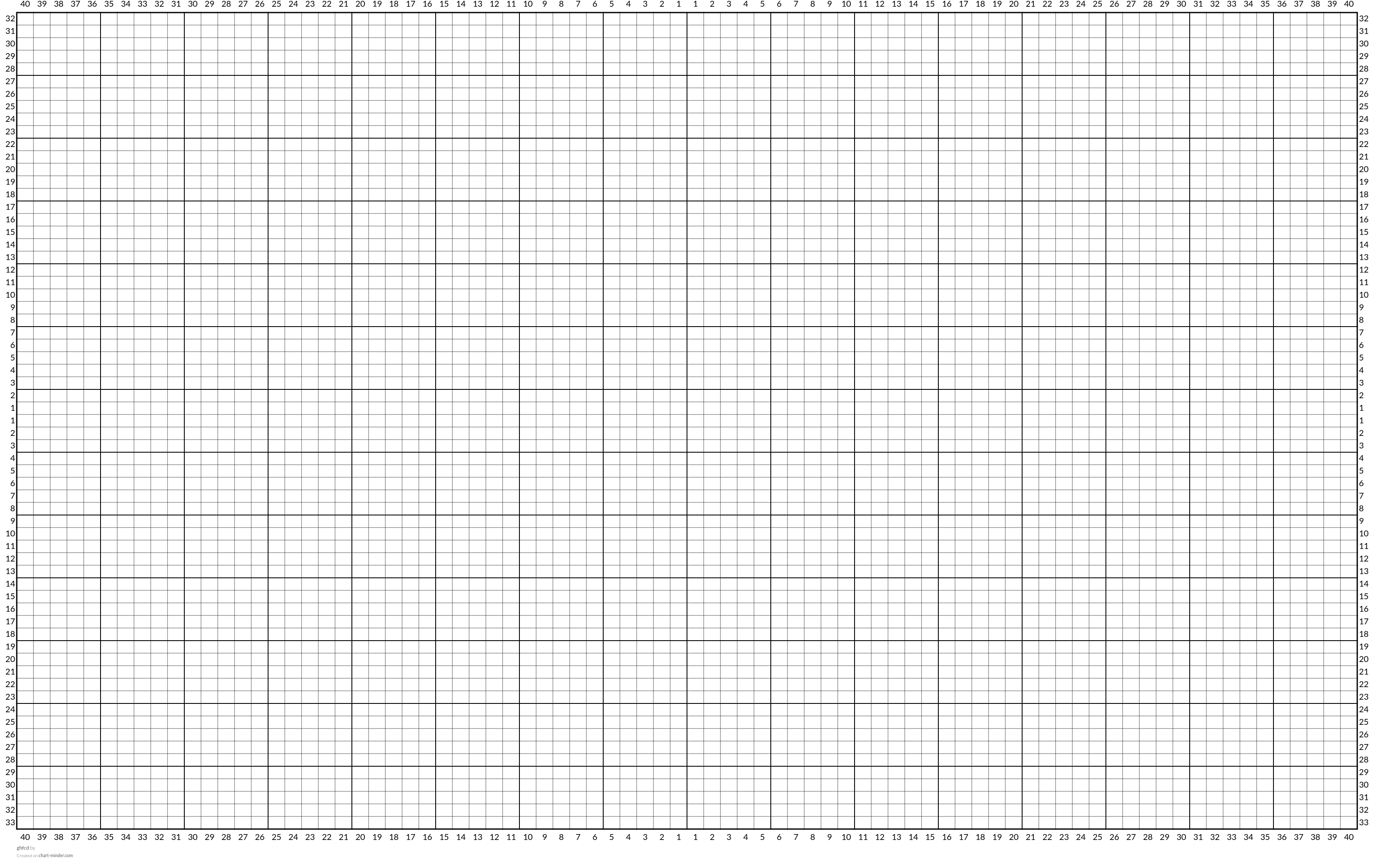 ghfcd