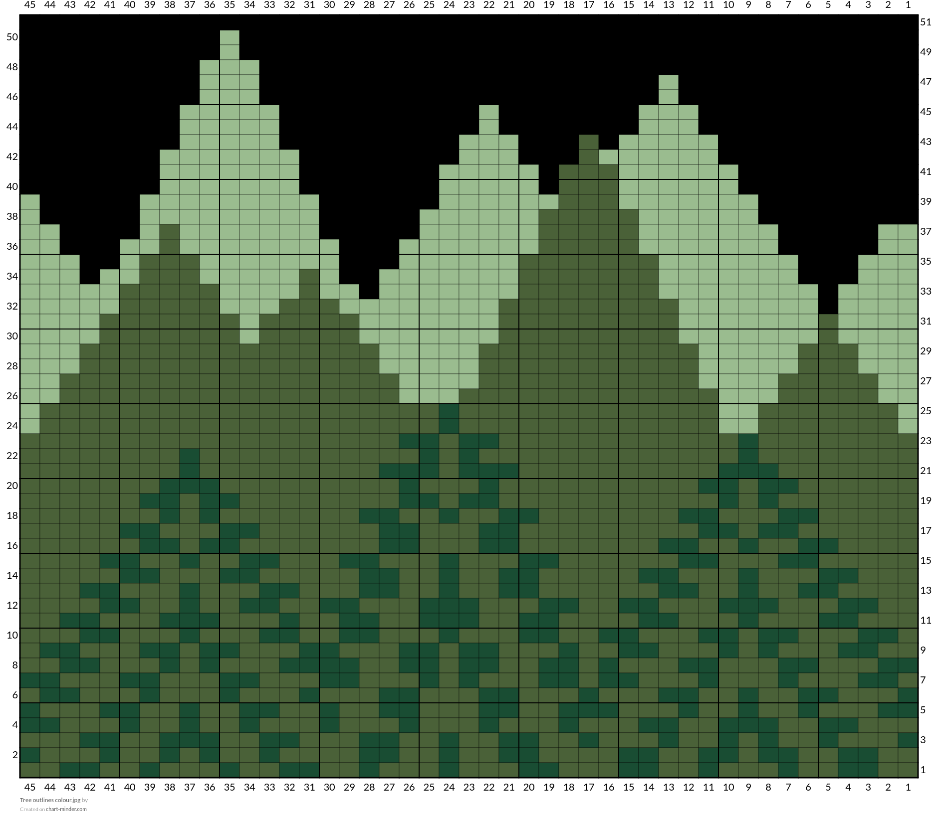 Tree outlines colour.jpg