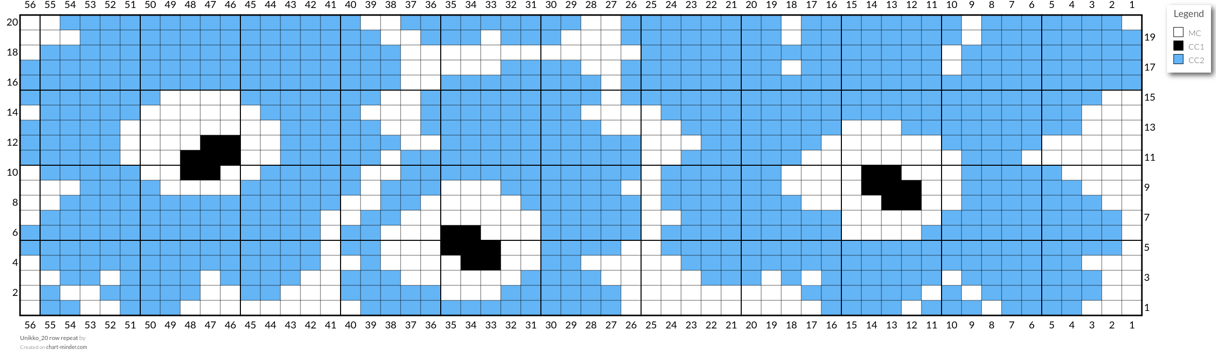 Unikko_20 row repeat