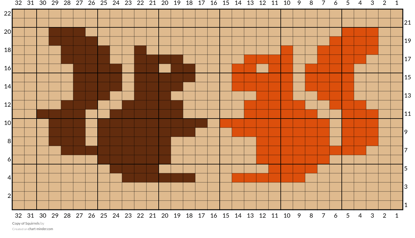 Copy of Squirrels