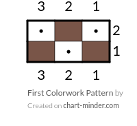 First Colorwork Pattern