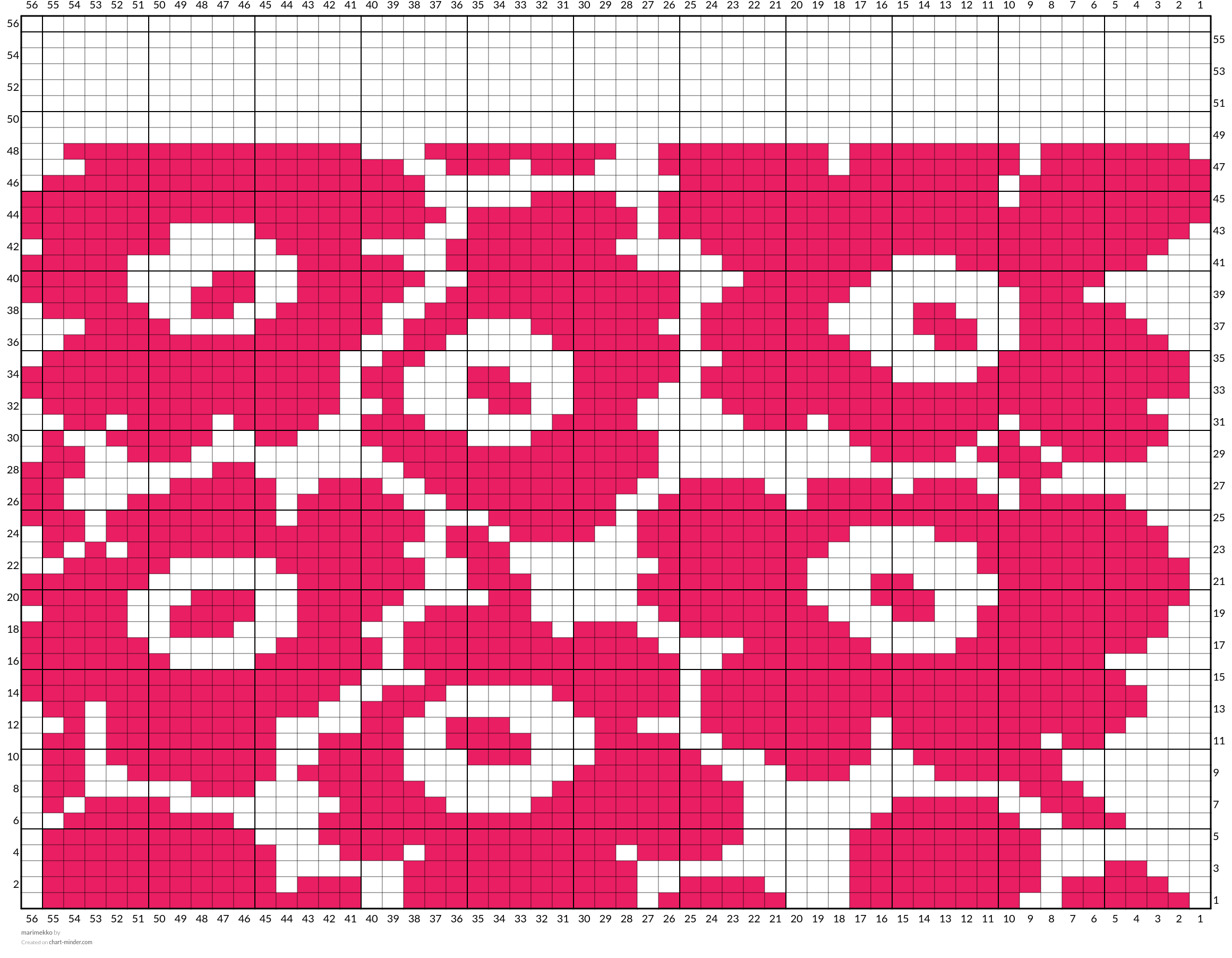 marimekko