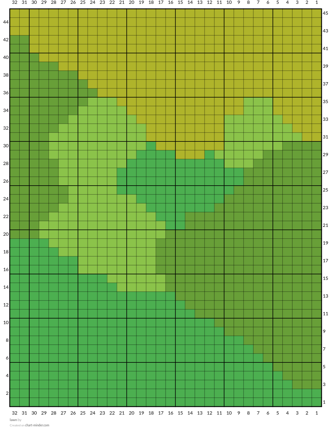 lawn