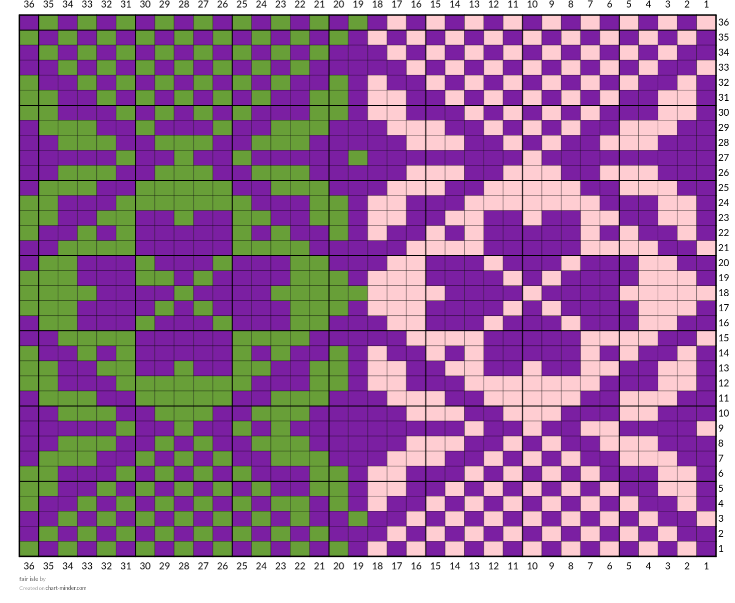 fair isle