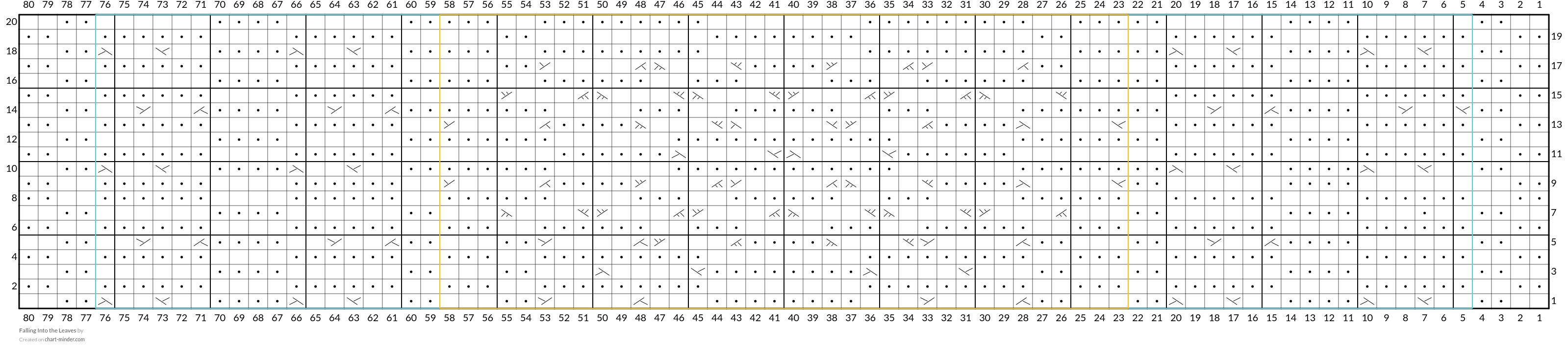 Falling Into the Leaves