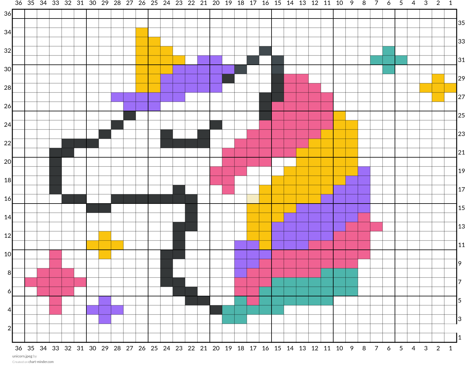 unicorn.jpeg