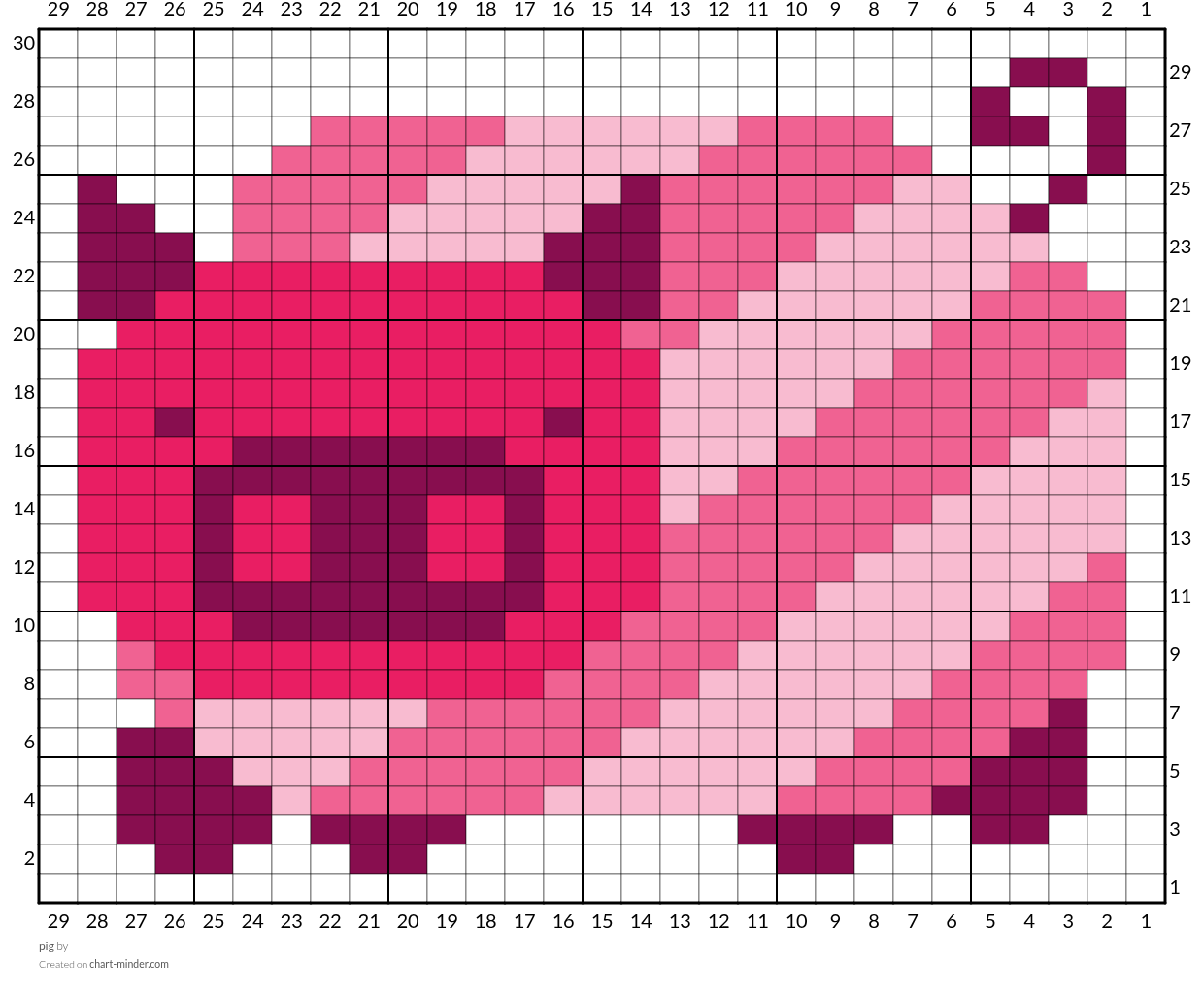 pig