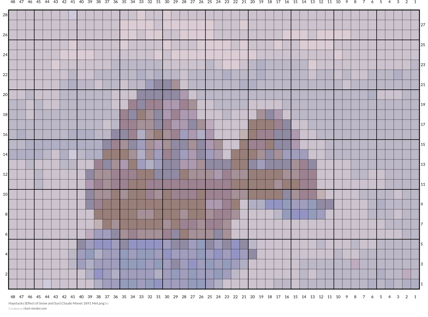 Haystacks (Effect of Snow and Sun) Claude Monet 1891 Met.png