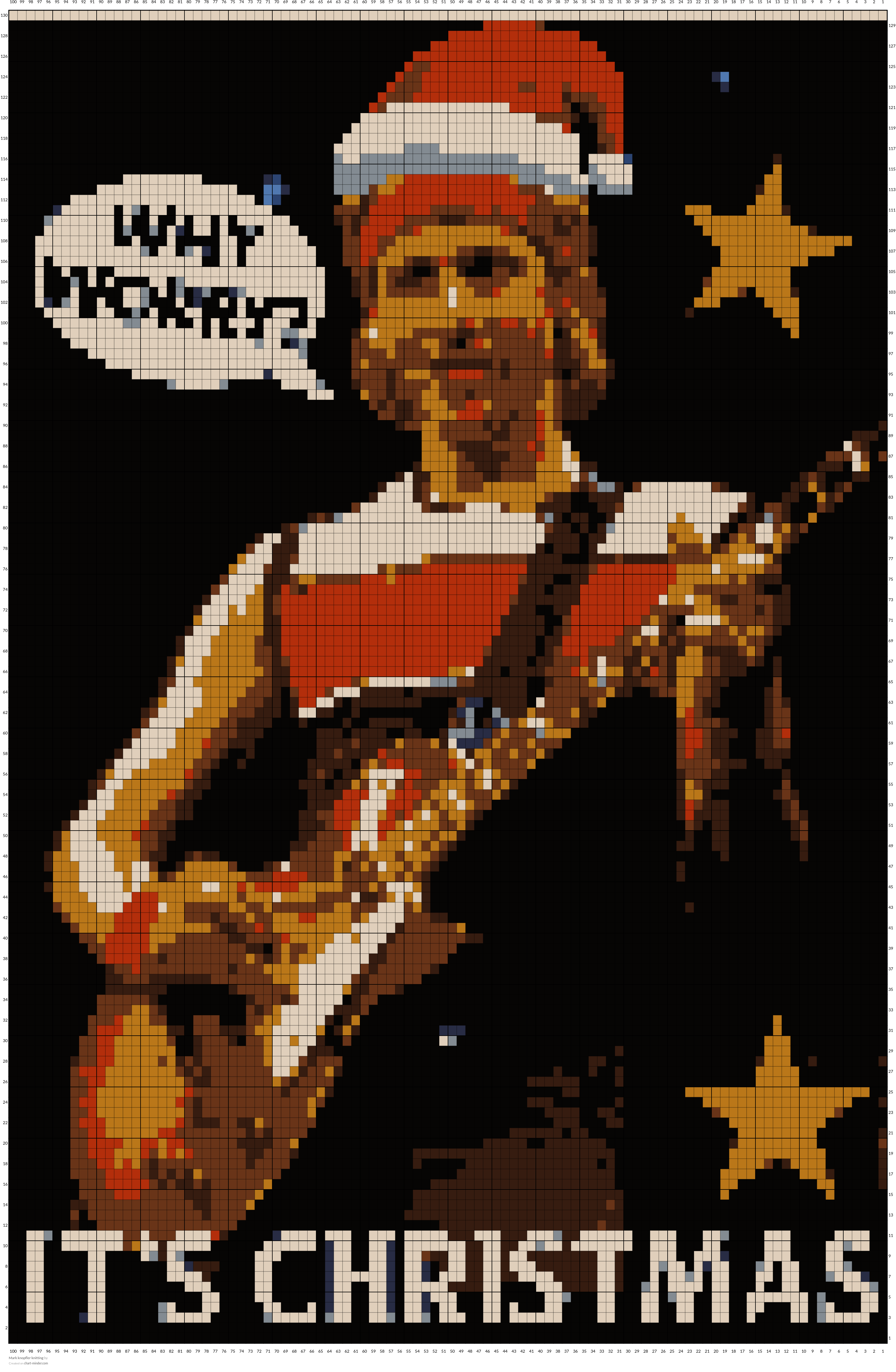 Mark knopfler knitting