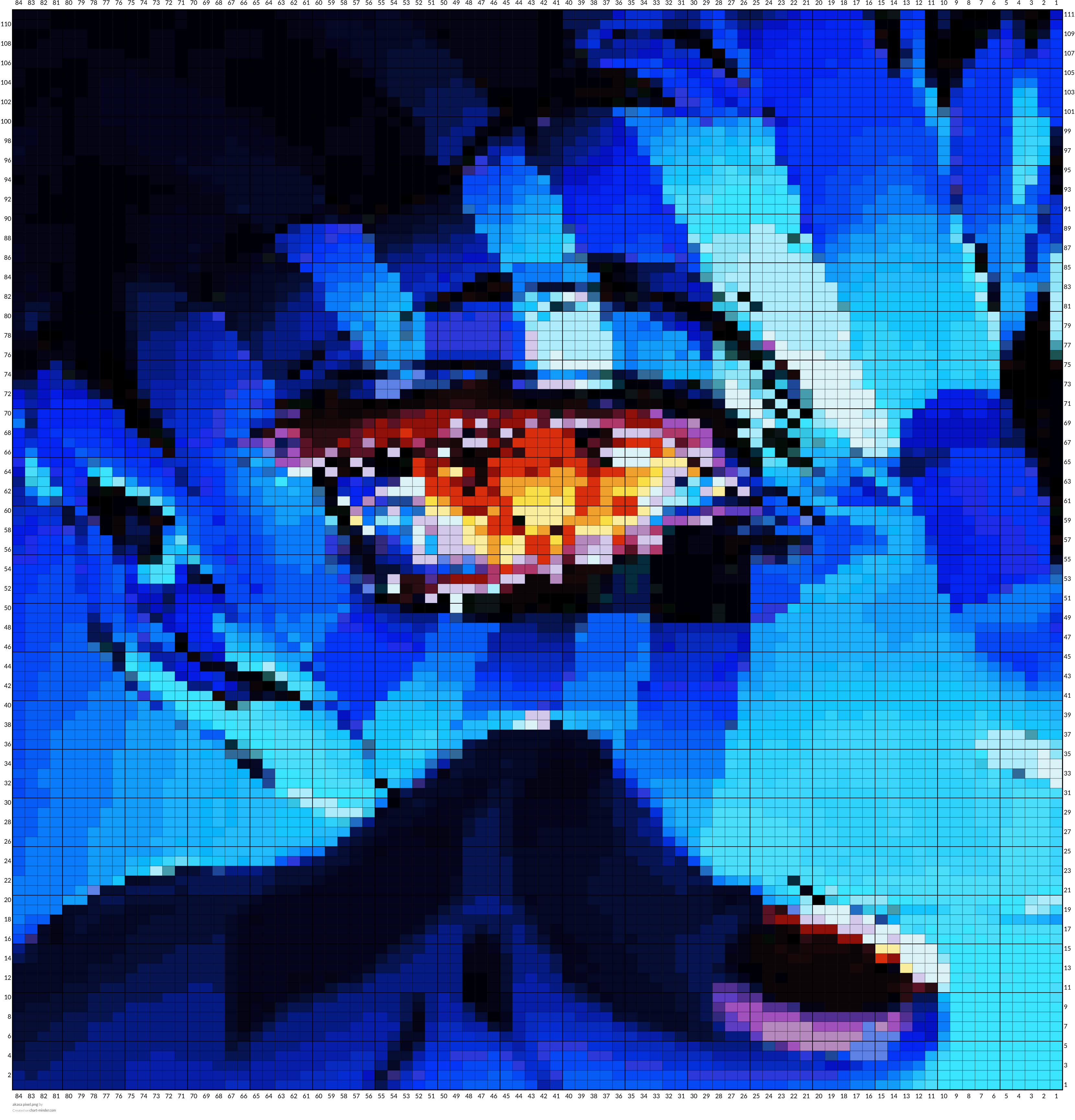 akasa pixel.png