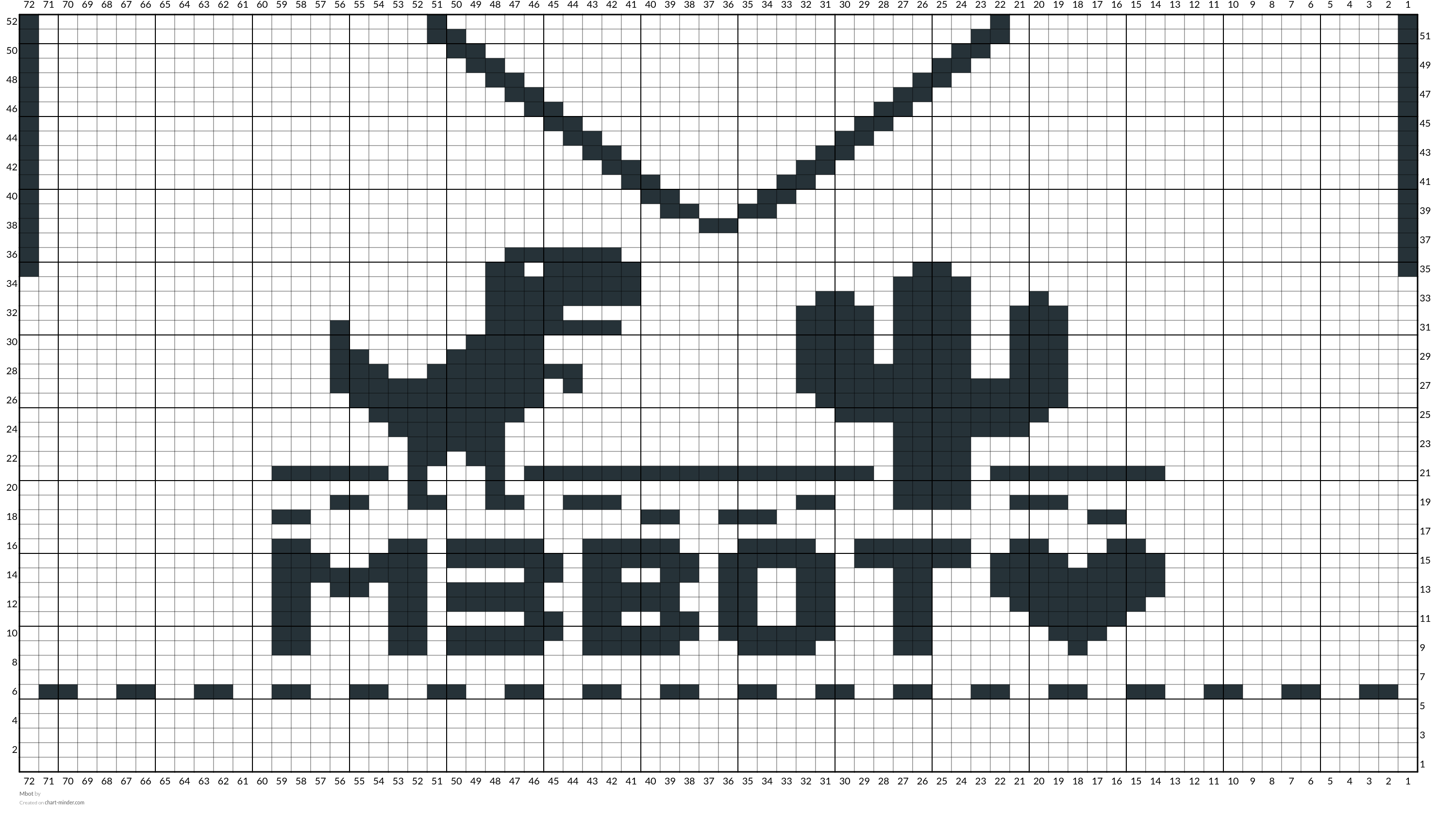 Mbot