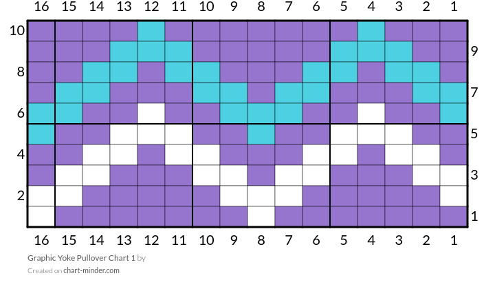 Graphic Yoke Pullover Chart 1