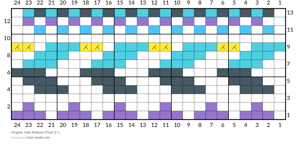 Graphic Yoke Pullover Chart 2