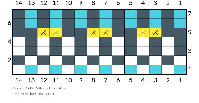 Graphic Yoke Pullover Chart 4