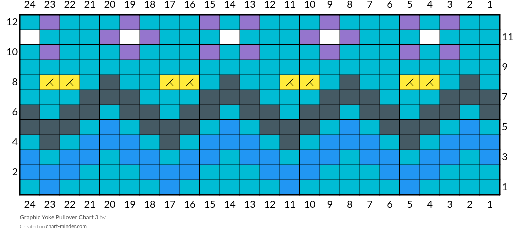 Graphic Yoke Pullover Chart 3