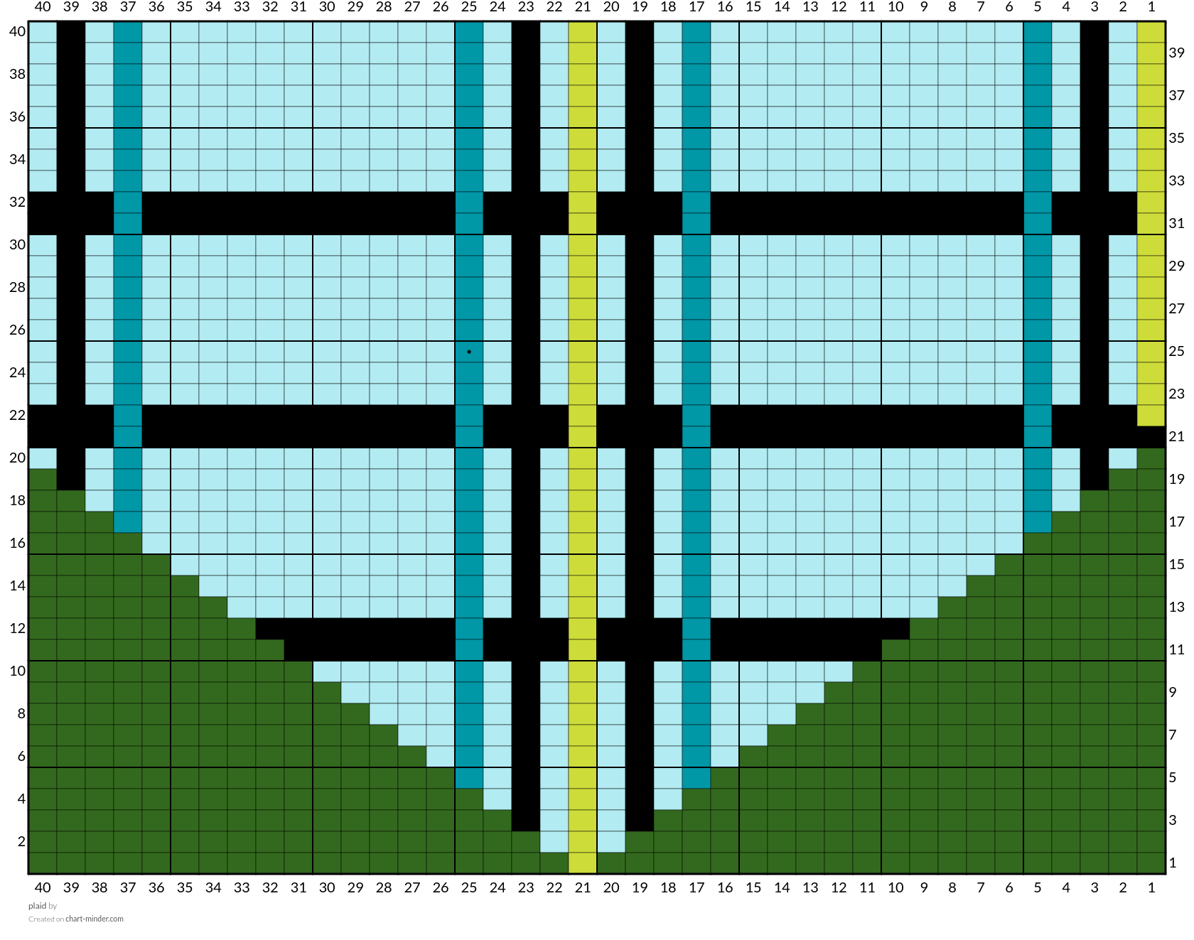 plaid
