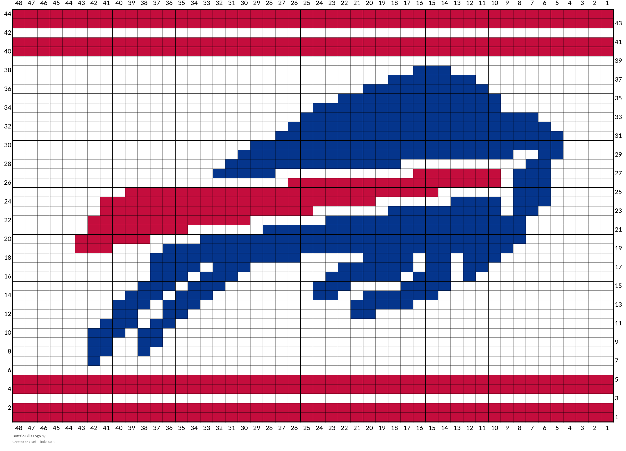Buffalo Bills Logo