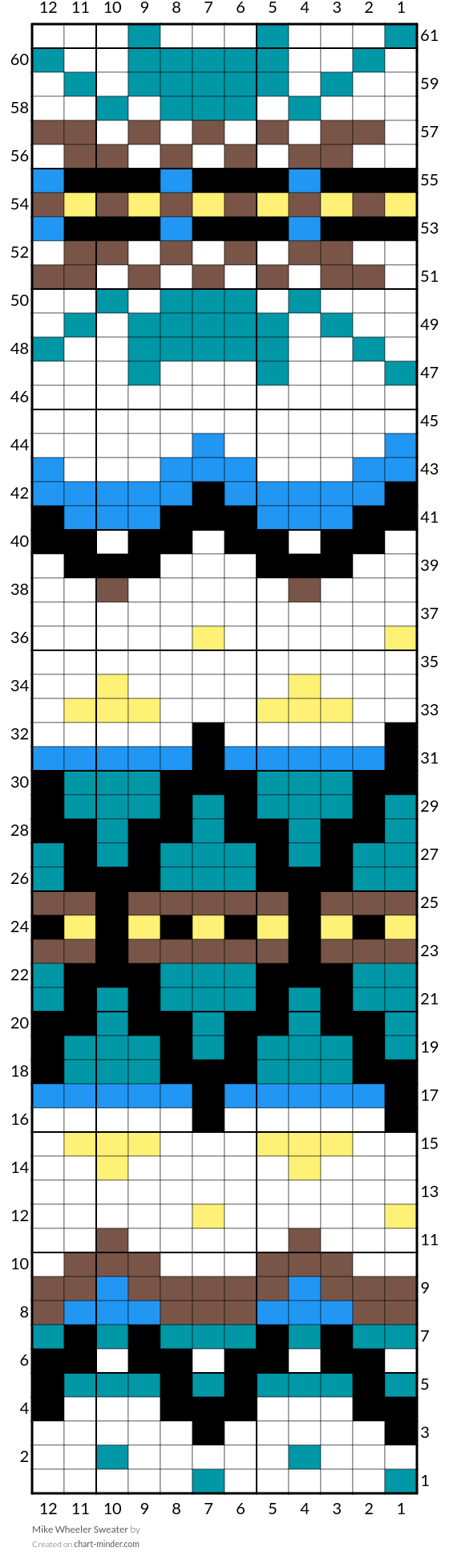 Mike Wheeler Sweater