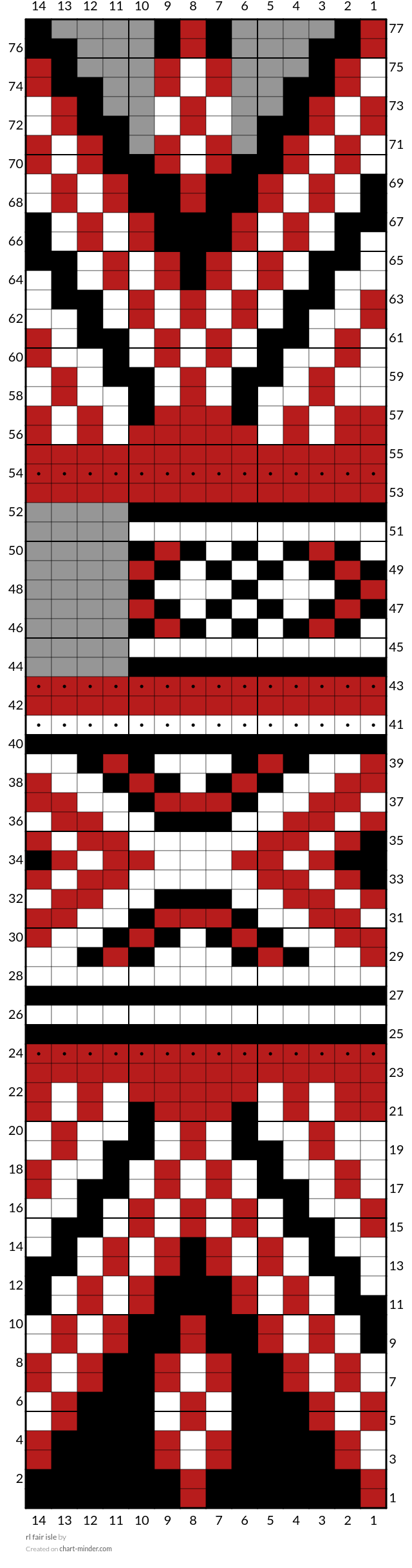 rl fair isle