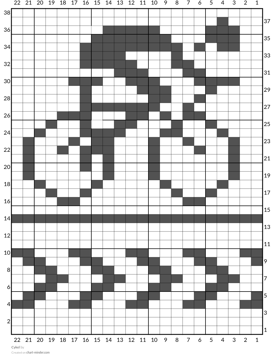 Cykel