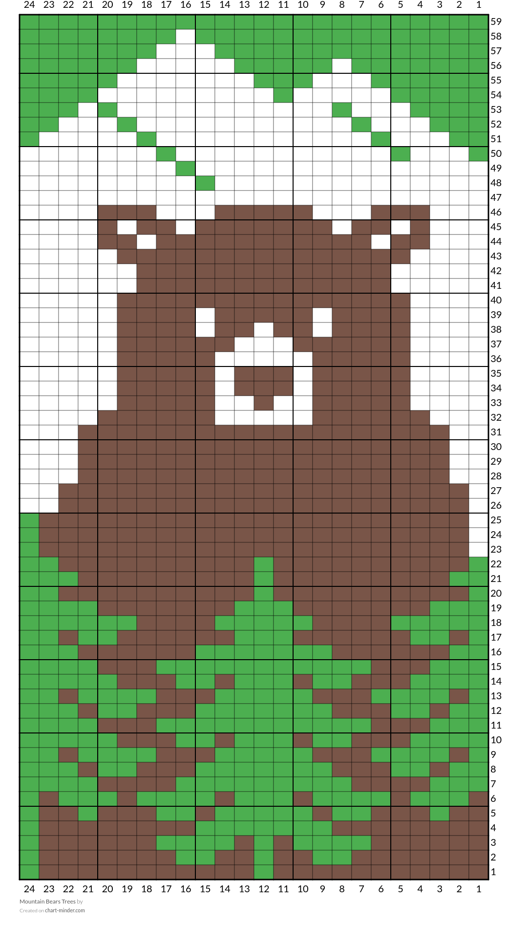 Mountain Bears Trees